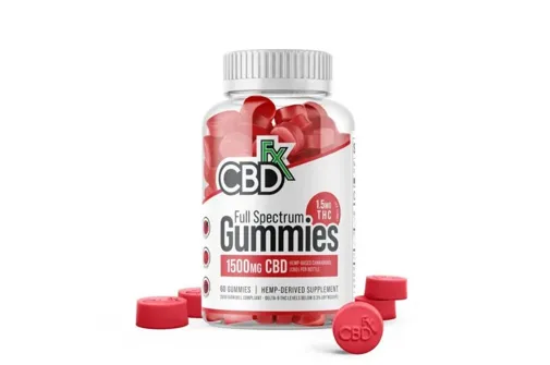 How To Look For The Best Vendors To Buy CBD Gummies Online